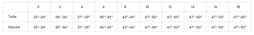 Pantalons pour femmes