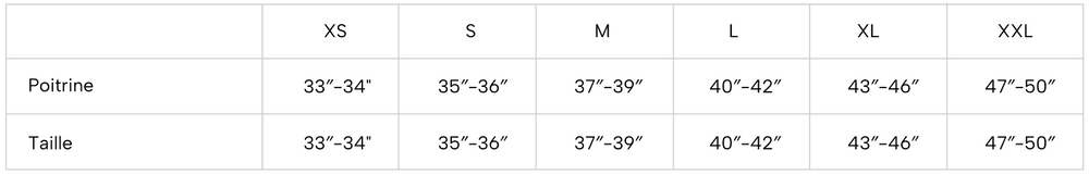 Vestes, chemises, salopettes, combinaisons pour femmes